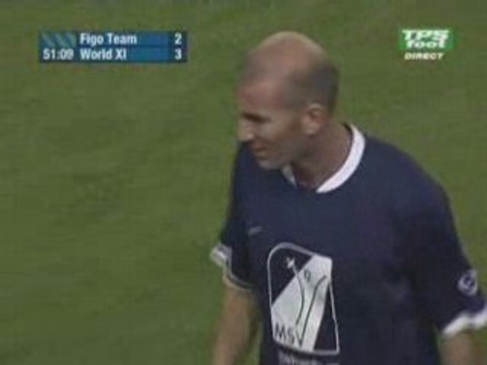 AllStars 2007- Figo (5)- World XI (4)