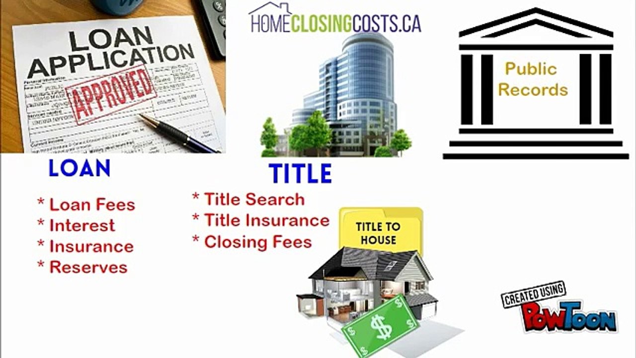 Process of Closing Costs for Home  and Condos in Toronto, Mississauga & Ontario- Real Estate Lawyer