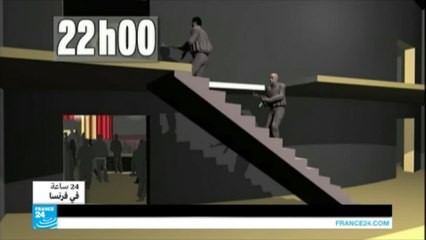 احتجاجات طلابية في فرنسا ضد قانون العمل