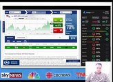 Binary options strategy key indicators