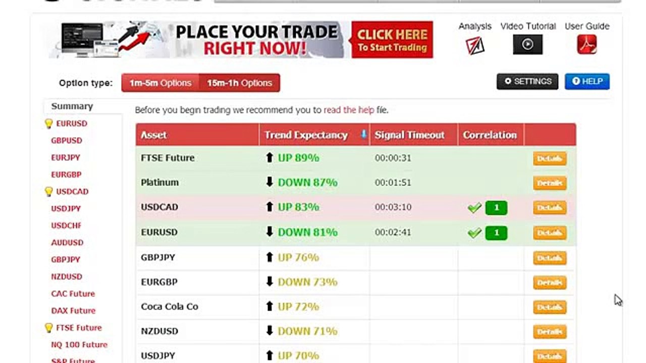 Binary Options Technical Analysis Mistakes 2016 | How to Avoid Contrary Trading Tactics for Profit
