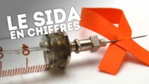 Ces chiffres sur le SIDA révèlent que notre combat contre ce terrible virus est loin d’être gagné - DES CHIFFRES ET LE MONDE