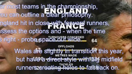 Six Nations: England should win Slam with Better gameplan