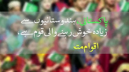 Pakistan or India which one is the Happiest Country Watch to know