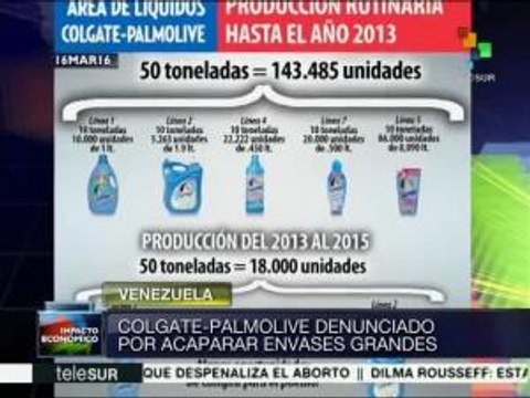 Venezuela: grandes empresas simplifican y reducen sus producciones