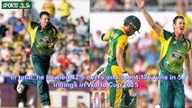 TOP 10 Bowlers with Most Number of Maidens in CWC 2015