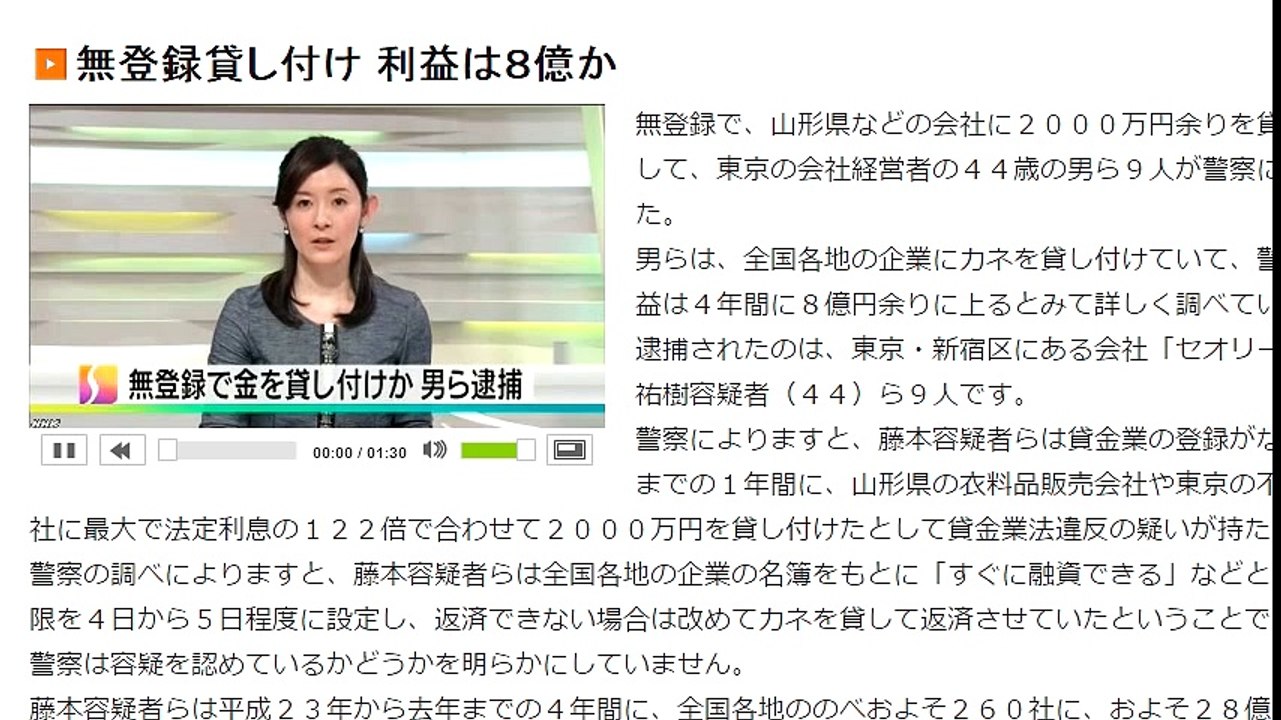 無登録貸し付け 利益は８億か