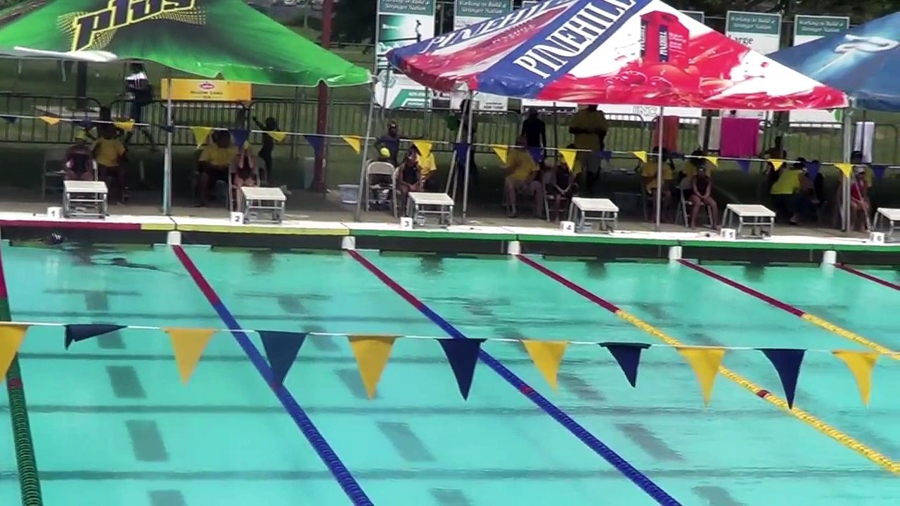 Goodwill Swim Meet Girls 8&U 100 IM