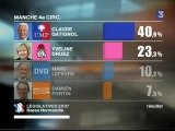 résultats 1er tour législatives Basse-Normandie