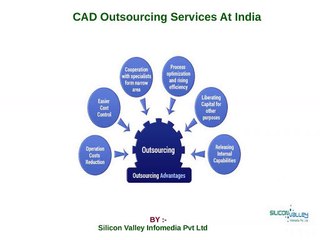 CAD Outsourcing Services - SiliconInfo
