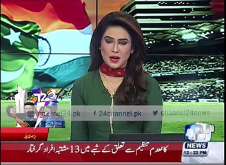 24Breaking- Gamblers was declared the India favorite