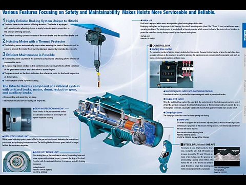 toi dien, toi xich dien, toi cap dien, palang cap, palang xich , palang