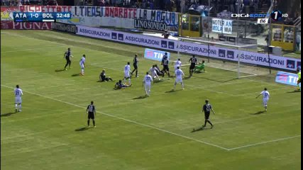 Domenico Maietta Goal Annulled HD - Atalanta 1-1 Bologna - 20-03-2016