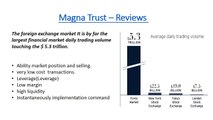 Magna Fx Reviews | Magna Trust Company