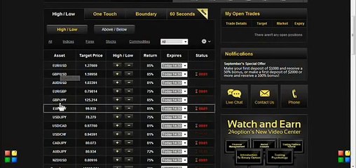 Binary Options Trading Signals | Is Binary Options Trading Signals Any Good