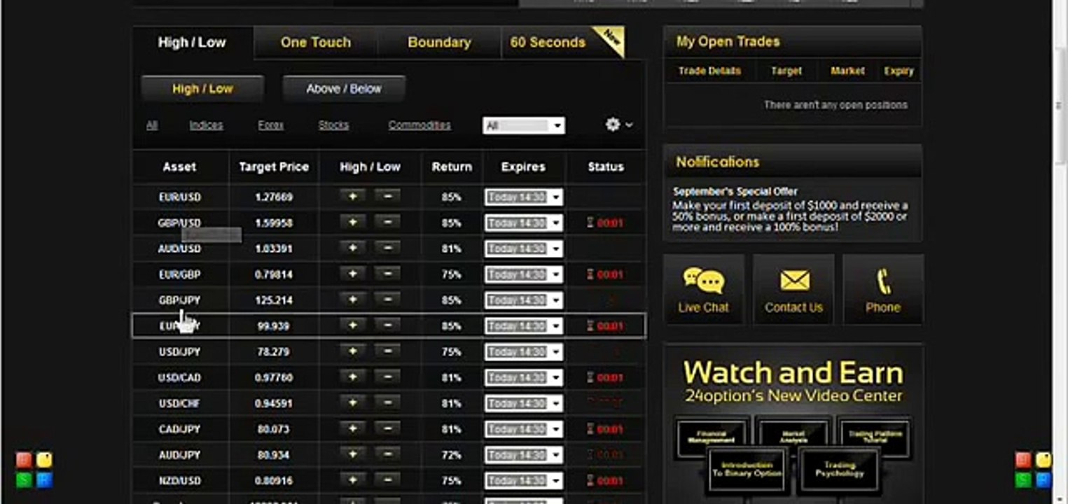 Binary Options Trading Signals | Is Binary Options Trading Signals Any Good
