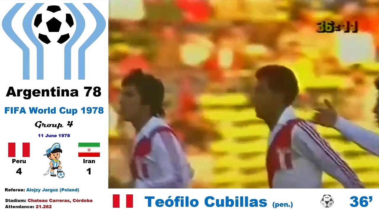 World Cup Argentina 1978: Peru - Iran 4-1 (Group 4) - HD