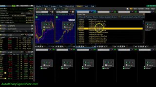 Binary Options Trading Signals by Franco | Full Review