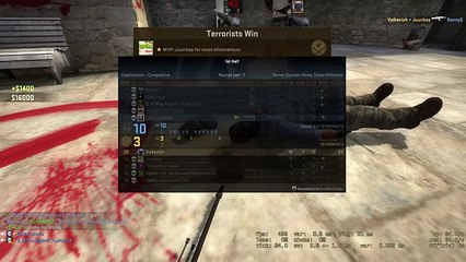 When Kids Play CS-GO