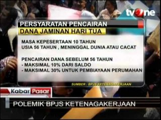 Kontroversi Kebijakan Baru BPJS Ketenagakerjaan