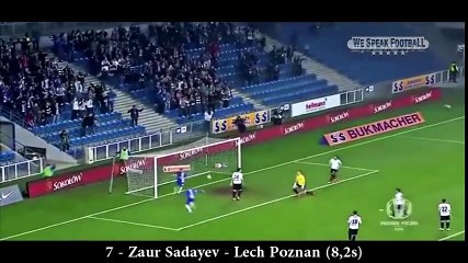 Top 10 Fastest Goals In Football ● Official Matches HD