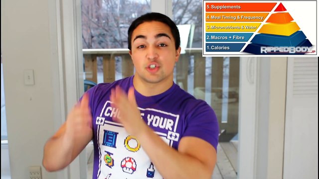 NUTRITION BASICS 101 Calories, Macros, Micros, Meal Frequency & Supplements