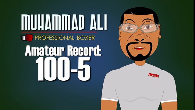 Muhammad Ali Biography (History for Kids) Educational Videos for Students Cartoon Network (CN) Legendary Boxing