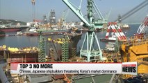 Chinese shipbuilder knocks Korean rival out of top 3