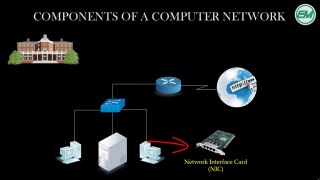 001 Introduction to Computer Networks