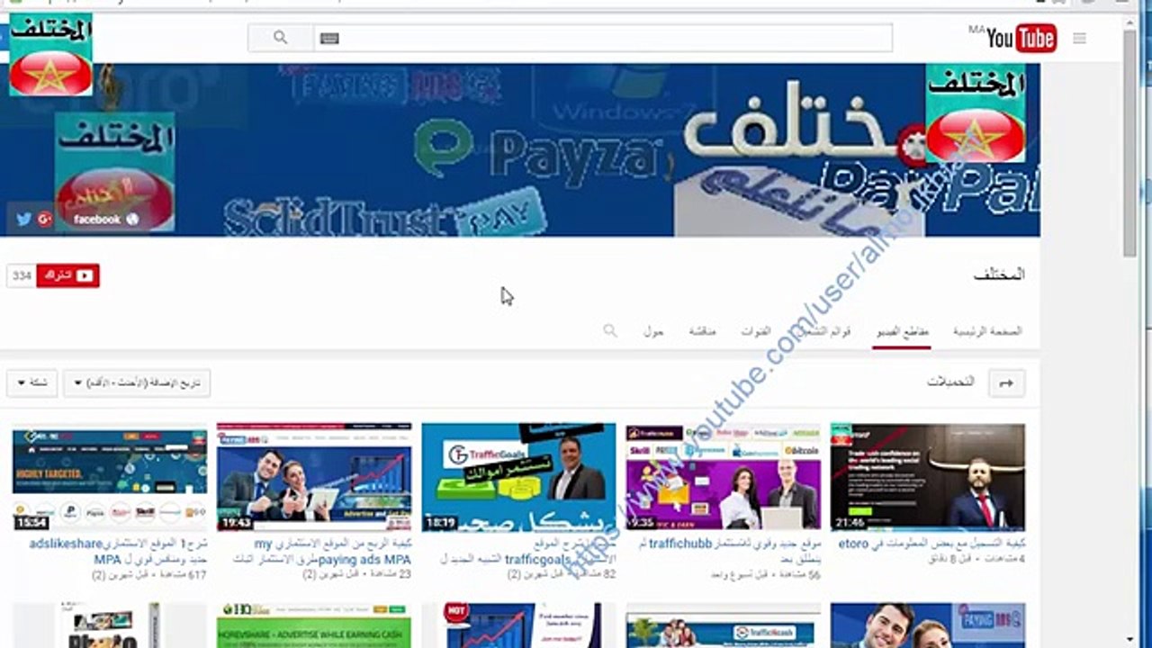 شرح طريقة معرفة نقطة دخولك في الفركس عن طريق موقع fxstreet و forexfactory