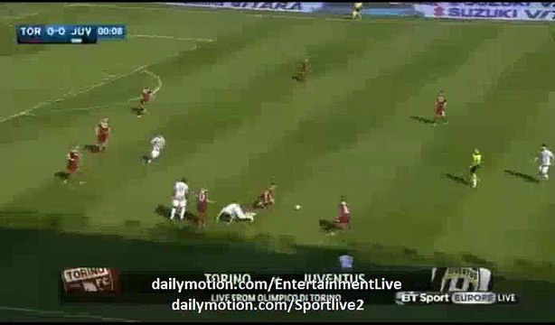 Gianluigi Buffon Fantastic Save HD - Torino 0-0 Juventus serie A