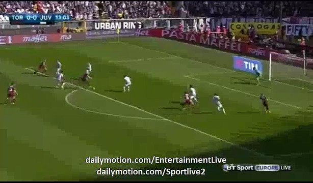 Gianluigi Buffon Incredible Save HD - Torino 0-0 Juventus Serie A