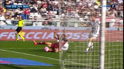 Andrea Belotti Goal HD - Torino 1-2 Juventus - 20-03-2016