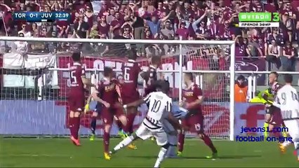 Torino FC Vs. Juventus — Highlights & Full Match Mar 20, 2016