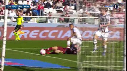 All Goals HD - Torino 1-4 Juventus - 20-03-2016