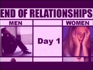 La Fin D’une Histoire D’amour ! Les Femmes Vs Les Hommes !! MDR