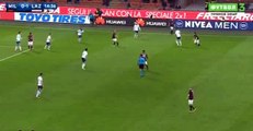 Carlos Bacca Goal - AC Milan 1 - 1 Lazio - 20-03-2016