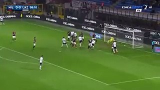 0-1  Marco Parolo Goal HD - AC Milan - Lazio - 20-03-2016