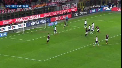 Carlos Bacca Goal HD - AC Milan 1-1 Lazio - 20-03-2016
