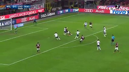 All Goals HD - AC Milan 1-1 Lazio - 20-03-2016
