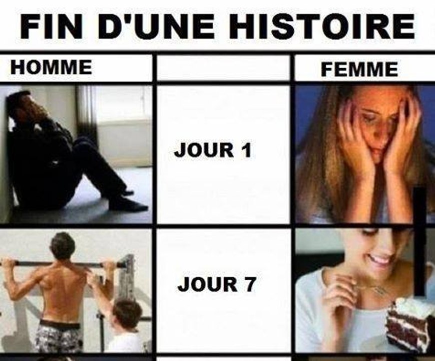 • Fin D’une Histoire D’amour