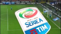 All Goals HD - AC Milan 1-1 Lazio - 20-03-2016