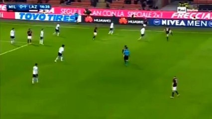 All Goals - AC Milan 1-1 Lazio - 20.03.2016 HD -