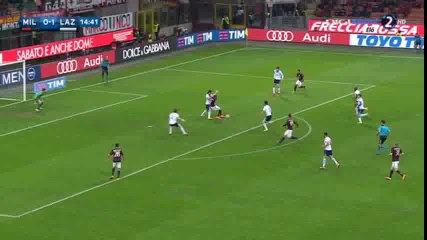 All Goals HD - AC Milan 1-1 Lazio - 20-03-2016