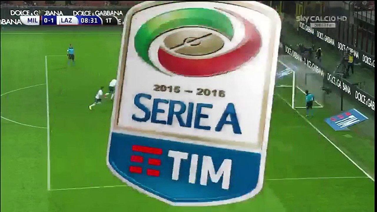 AC Milan vs Lazio 1-1 All Goals & Highlights (Serie A 2016)