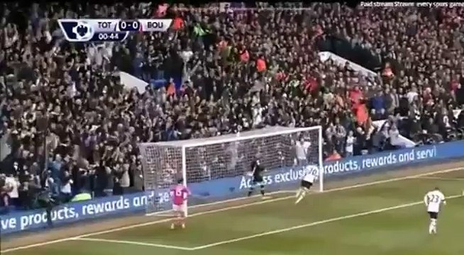 اهداف مباراة توتنهام هوتسبير و بورنموث الدوري الإنجليزي 20/03/2016