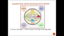 Copy of Learning leadership principles from the Bhagavad Gita -Unlock your potential to beco