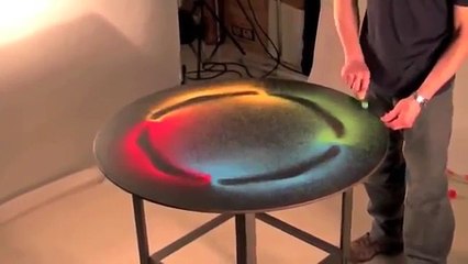 Spettacolare esperimento di forme colori e suoni