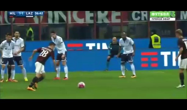 AC Milan vs Lazio 1-1 ~ All Goals & Highlights