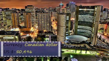 Top 10 Richest Countries in The World 2014